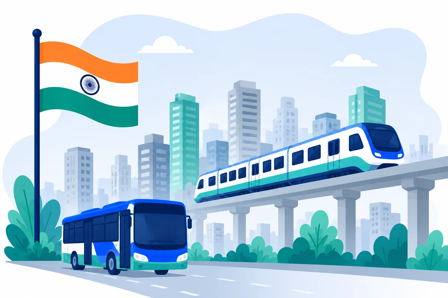 Adapting the Solution for India
